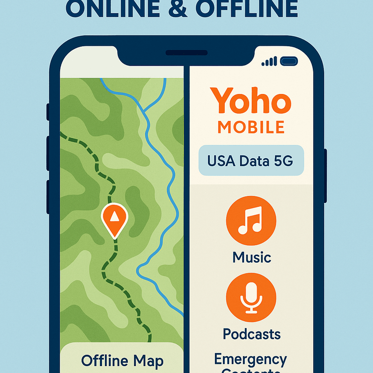 Infographic showing a smartphone prepared for a national park trip with offline maps and a Yoho Mobile eSIM data plan.