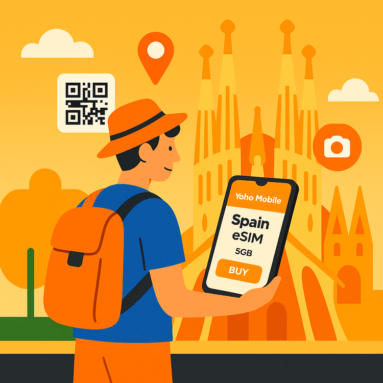 Infographic showing how a Yoho Mobile eSIM helps a tourist in Spain with tickets, maps, and social media.