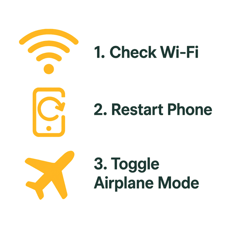 Infographic showing three steps to fix eSIM activation: Check Wi-Fi, Restart Phone, and Toggle Airplane Mode.