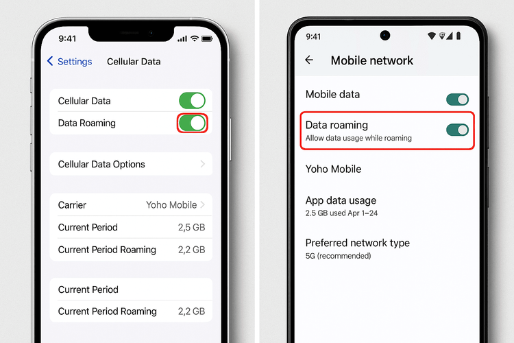A visual guide showing how to enable the Data Roaming setting for a Yoho Mobile eSIM on both iPhone and Android phones.