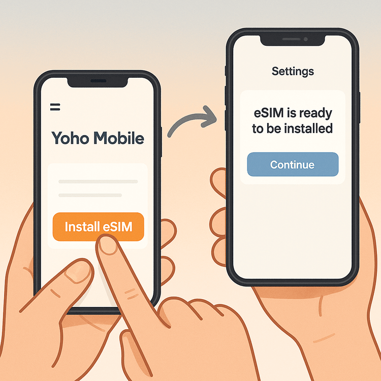 Un guide visuel montrant le processus simple d'installation en un clic d'une eSIM Yoho Mobile sur un iPhone, sans avoir besoin de code QR.