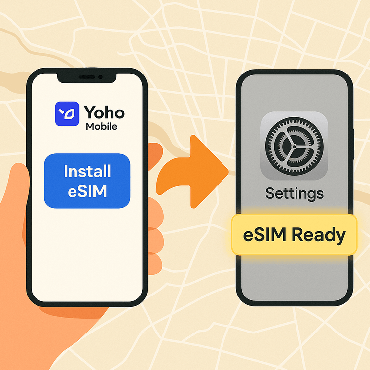 Illustration of the simple, one-tap process to install a Yoho Mobile eSIM on an iPhone for a trip to Porto.